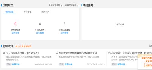 杭州手淘網(wǎng)絡(luò)丨運(yùn)營每日必做三項(xiàng)核心工作，你都做對了嗎？